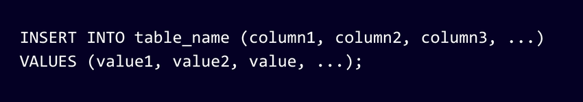 SQL INSERT multiple columns syntax SQL INSERT multiple columns syntax