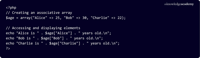 Sample Code for Associative Arrays Associative Arrays Sample Code