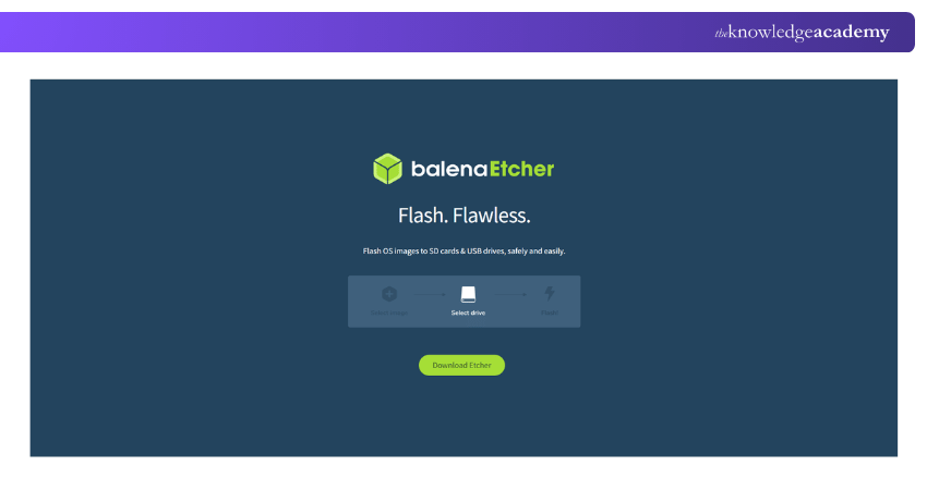 Setting up balenaEtcher balenaEtcher for Ubuntu