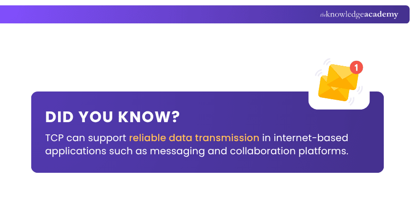 Data Transmission in TCP TCP Data Transmission