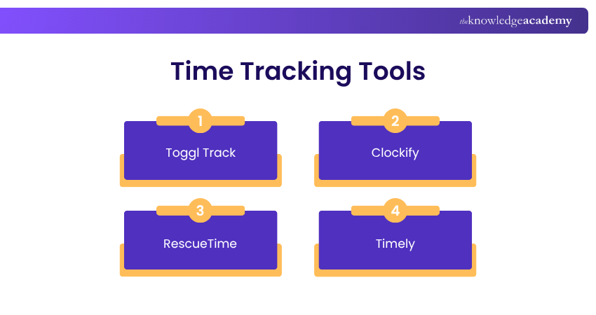 Time Tracking Tools