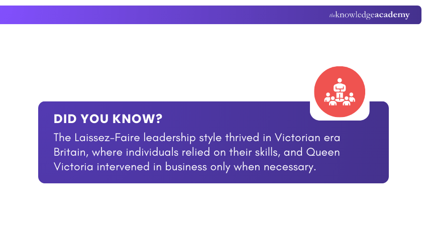 Victorian Laissez‑Faire Leadership Style