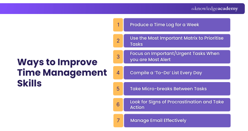 Ways to Improve Time Management Skills