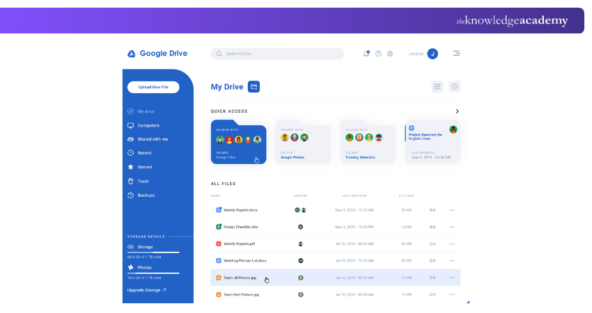 What is Google Drive What is Google Drive