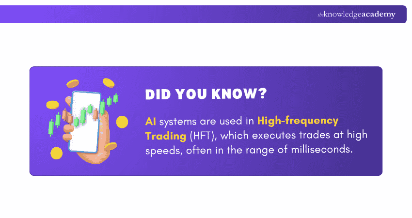 AI and High-frequency Trading AI and Trading