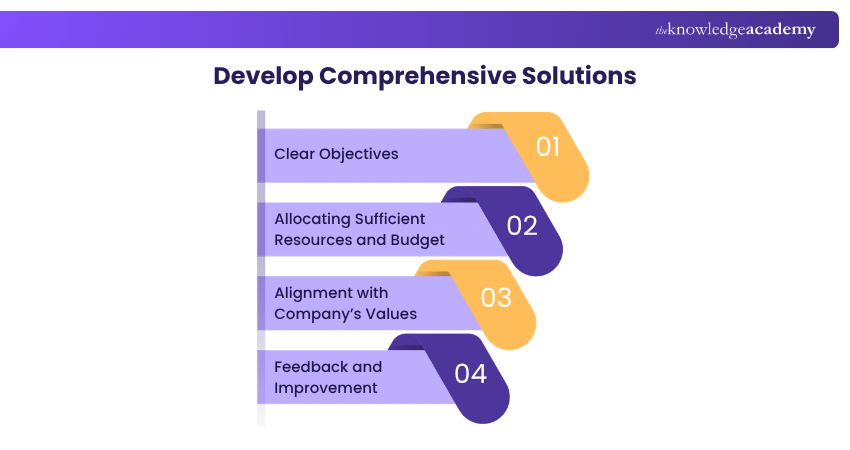 Develop comprehensive solutions
