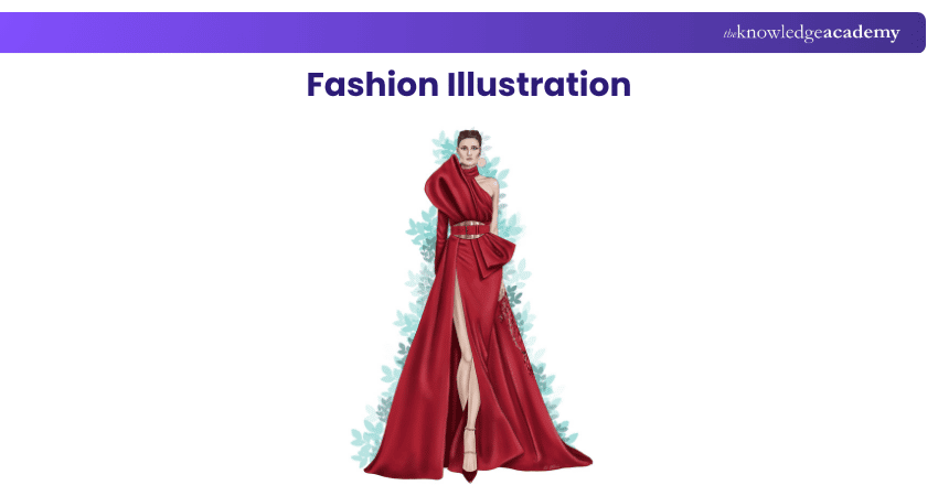 Fashion Illustration Fashion Illustration