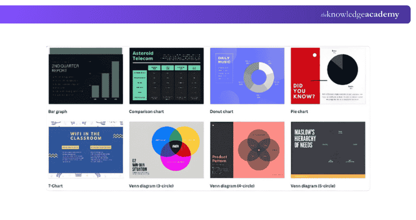 Image of Graphs and Charts Image of Graphs and Charts