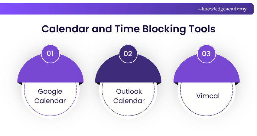 Calendar and Time Blocking Tools