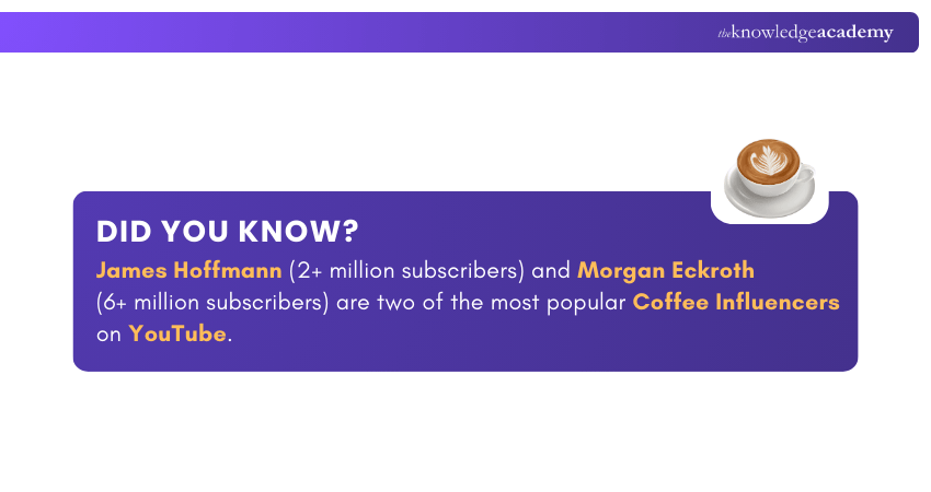 Coffee Influencers Snippet