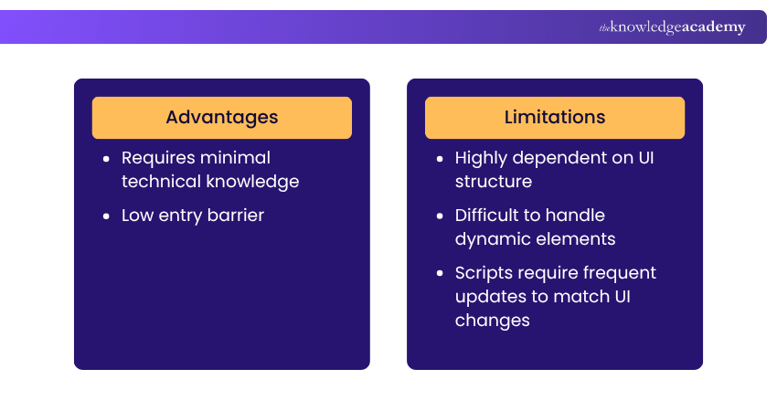 Linear Scripting Framework Linear Scripting Framework