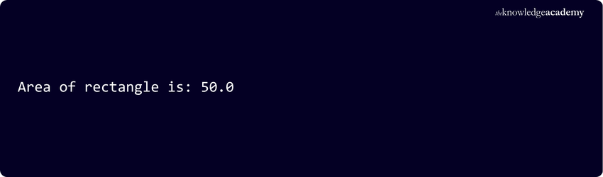 Output of Read and Write Program in Java Read and Write Program Output
