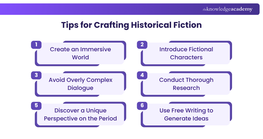 Tips for Crafting Historical Fiction