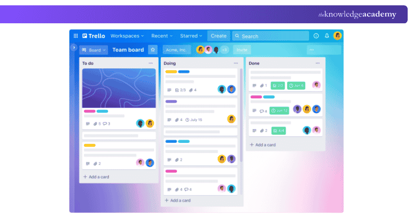 Trello tool Trello tool