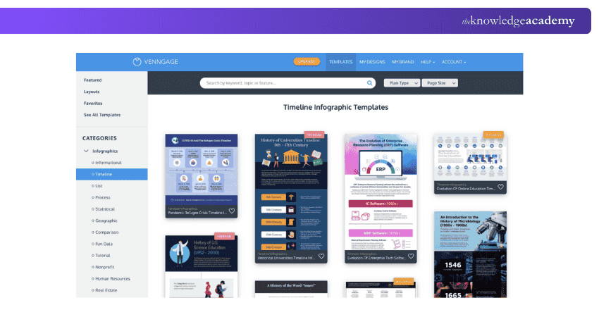 Venngage Infographic Tool Venngage Infographic Tool