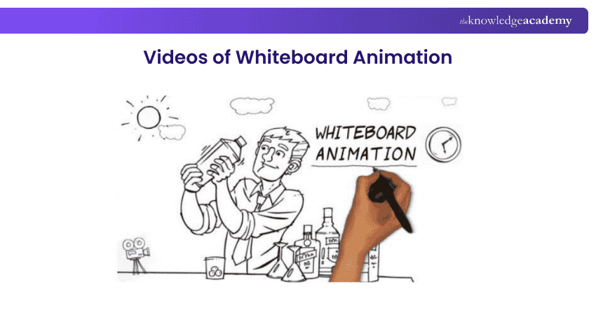 Videos of Whiteboard Animation