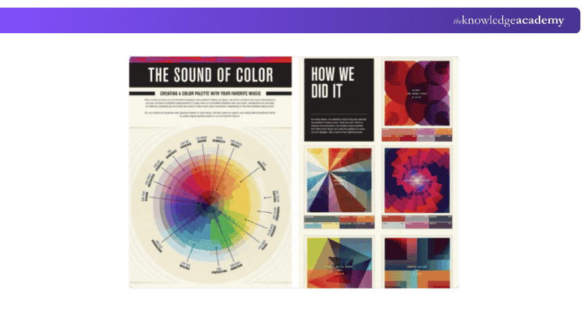 Image of Infographics Image of Infographics