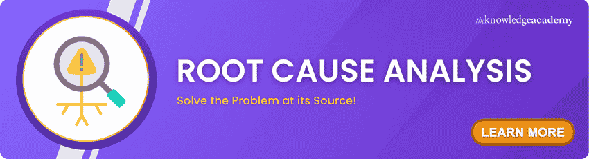 Root Cause Analysis Root Cause Analysis