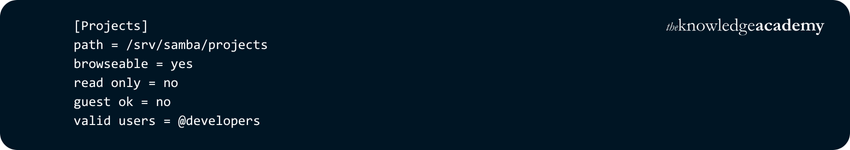 Adding Shared Folder in Samba