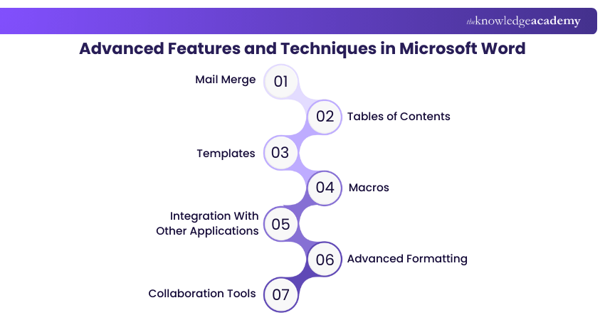 Advanced Features and Techniques in Microsoft Word