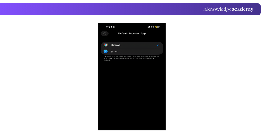 Default Chrome Browser Confirmation