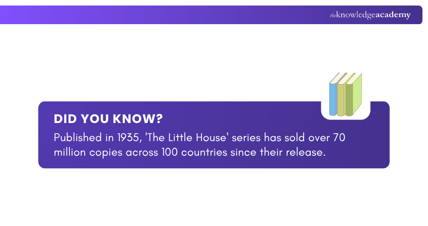 Historical Fiction Sales Milestone