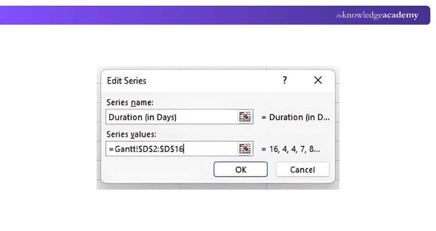 How to Add Series Values Adding Series Values