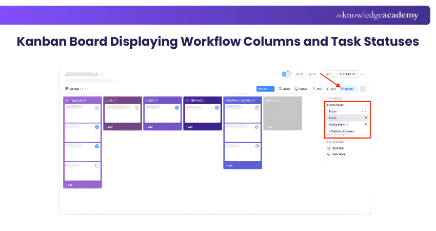 Kanban Board Displaying Workflow Columns and Task Statuses