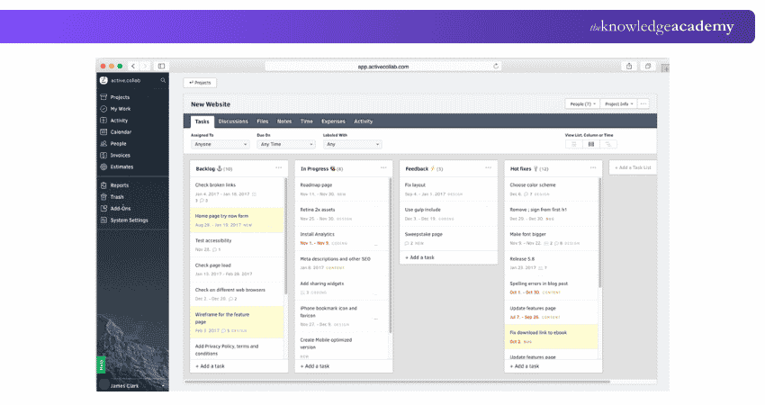 ActiveCollab tool ActiveCollab tool