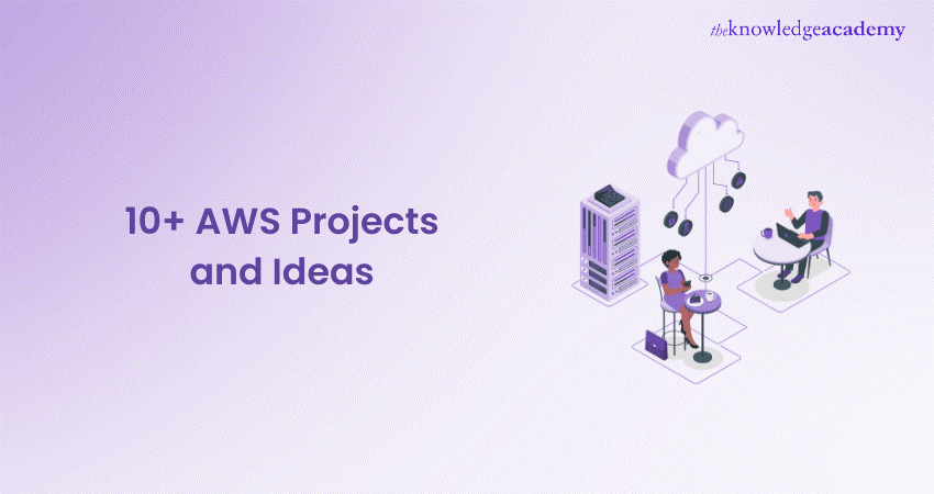 10+ AWS Projects and Ideas
