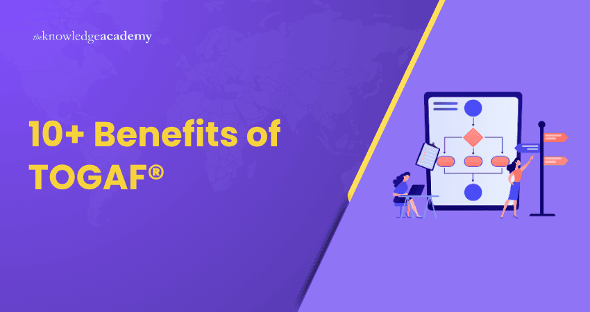 10+ Benefits of TOGAF®