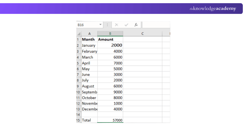 Quick tips to calculate percentage increase or decrease in Excel 