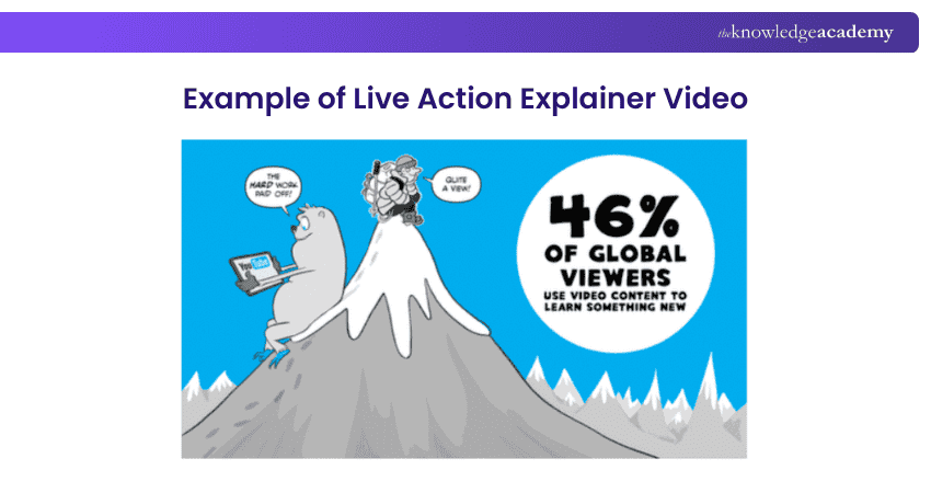 Example of Live Action Explainer Video