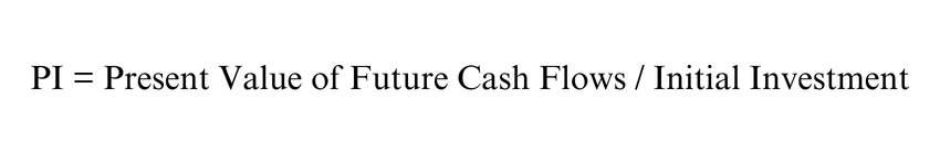 Profitability Index Formula