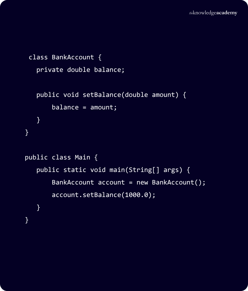 How to Use Write-only Program in Java? Write-only Program in Java