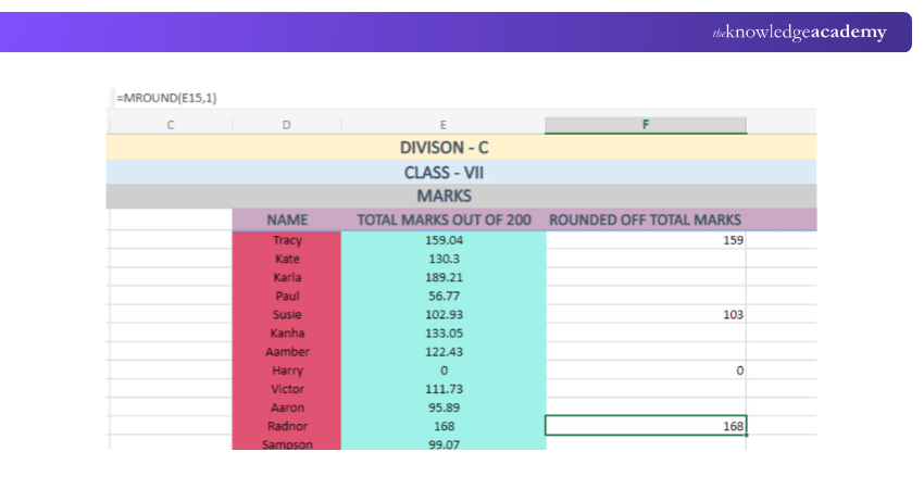 Rounding the Whole Numbers Rounding the Whole Numbers