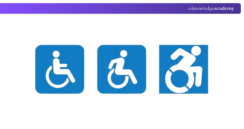 Image of Iconography: Communicating Universally