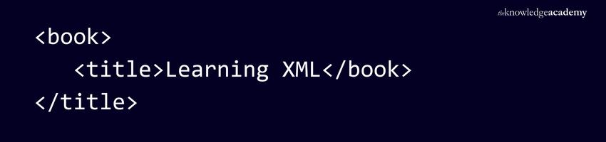 XML Mistake Example Example for XML Mistake
