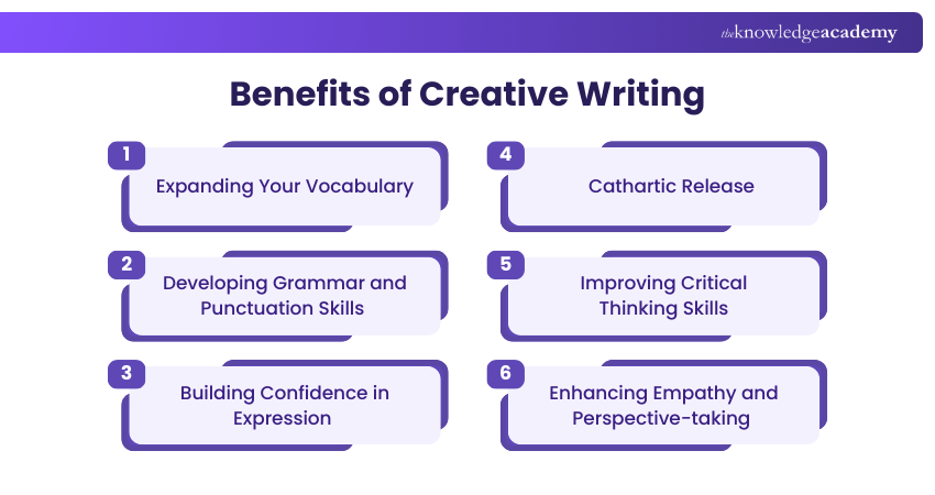 Benefits of Creative Writing