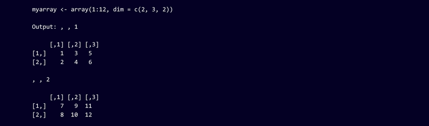 Example of Array