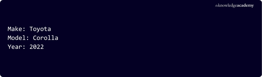 Output of Read-only Program in Java Read-only Program in Java Output