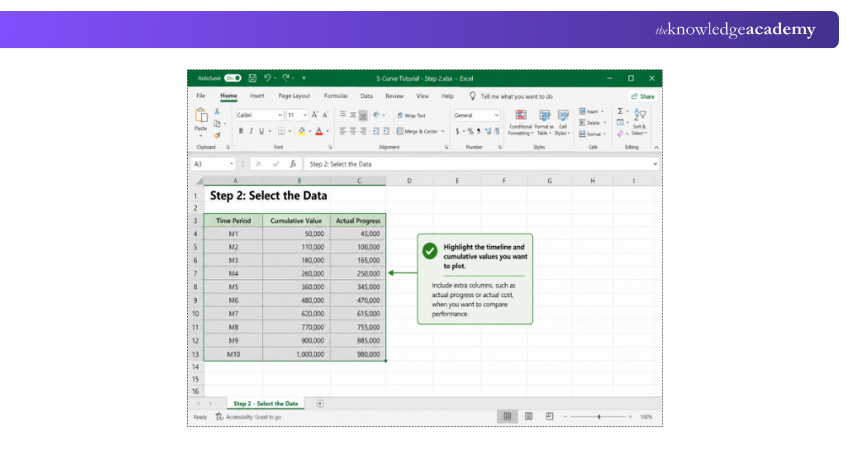 Select the Data Select the Data