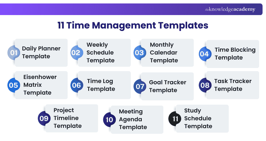 11 Time Management Templates Top Time Management Templates