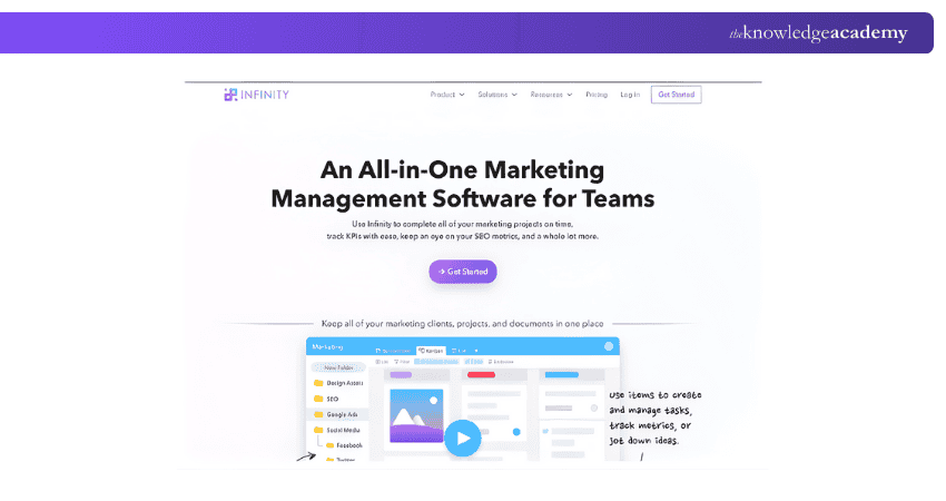  Infinity Dashboard