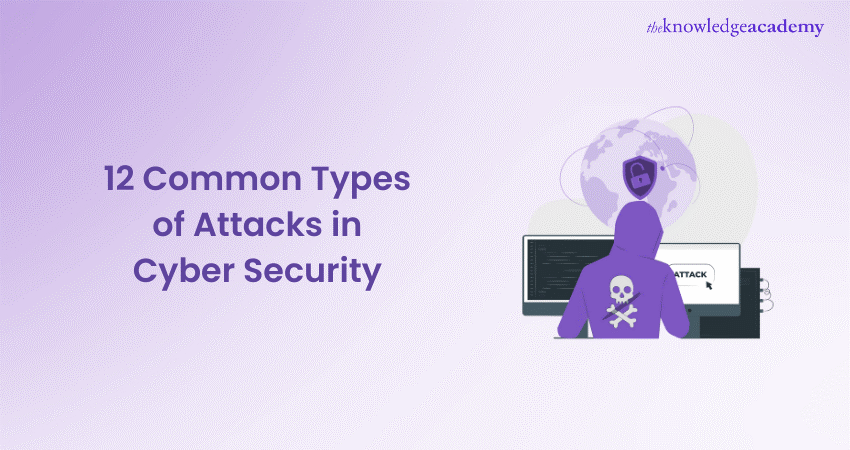 12 Common Types of Attacks in Cyber Security