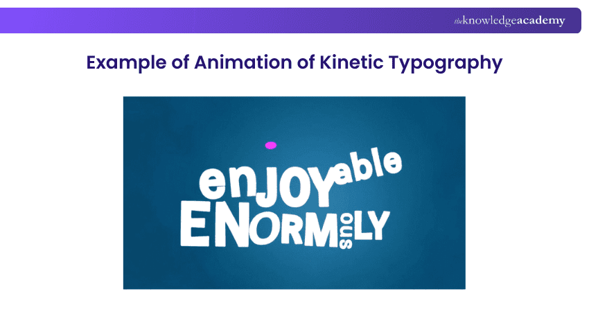 Example of Animation of Kinetic Typography