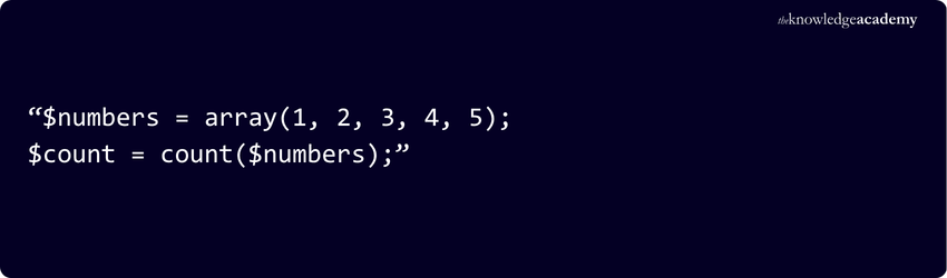 Example of count() Function count()
