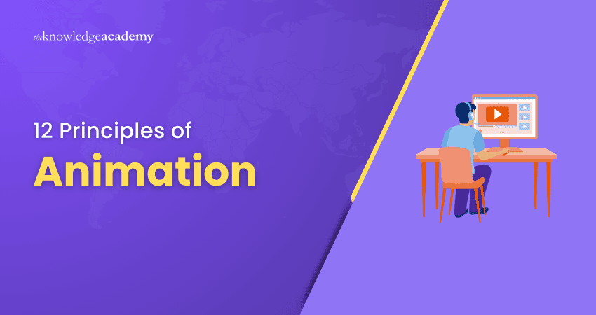 12 Principles of Animation 12 Principles of Animation