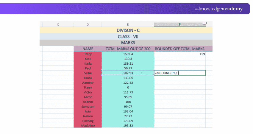 Formula for Rounding Nearest 0.99 Formula for Rounding Nearest 0.99