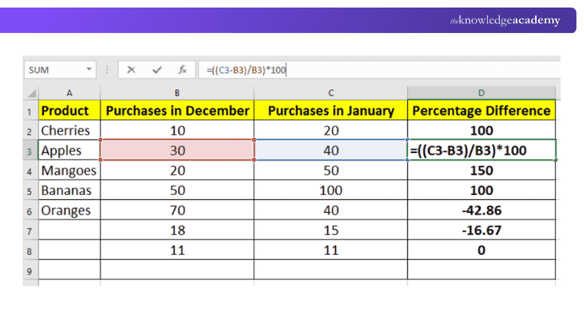 Percent change between 2 columns